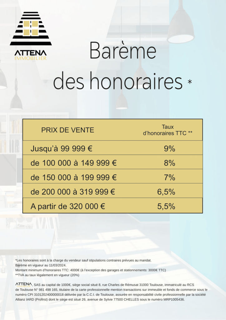 honoraires attena immobilier